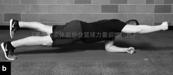 大学篮球运动员的耐力训练方案是什么?_1